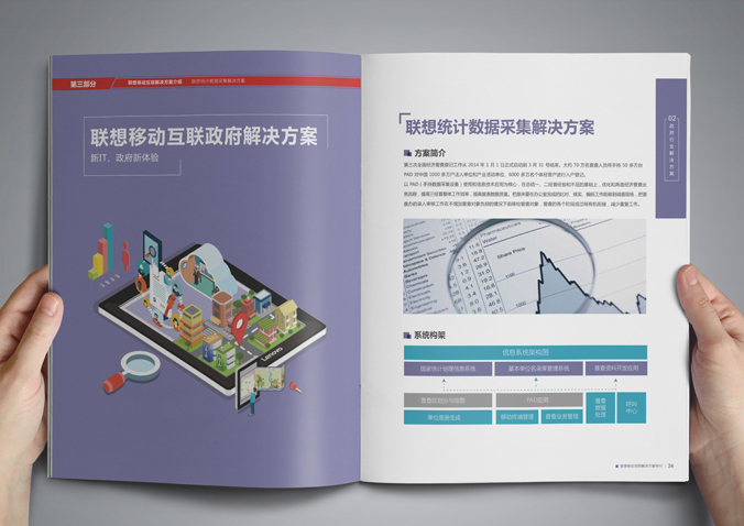 聯想移動  宣傳冊設計  畫冊設計公司，北京設計公司
