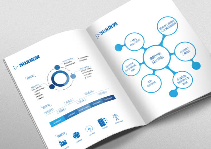 中國電力科學(xué)研究院輸變電工程所 畫冊設(shè)計 宣傳冊設(shè)計 北京彩頁設(shè)計 logo設(shè)計 商標(biāo)設(shè)計 標(biāo)志設(shè)計 VI設(shè)計 VI設(shè)計公司 包裝設(shè)計 產(chǎn)品包裝設(shè)計 包裝盒設(shè)計  品牌設(shè)計 品牌設(shè)計公司