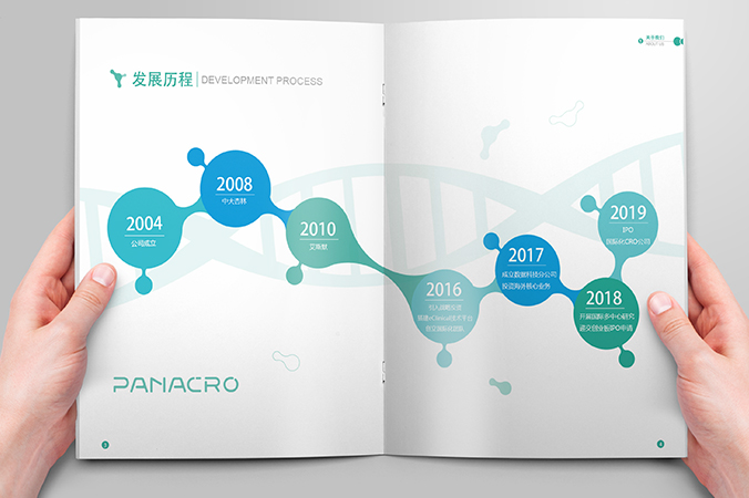 博納西亞醫藥  企業畫冊設計  公司宣傳冊設計