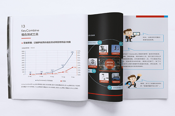 畫(huà)冊(cè)設(shè)計(jì),宣傳冊(cè)設(shè)計(jì),企業(yè)畫(huà)冊(cè)設(shè)計(jì)   關(guān)鍵科技