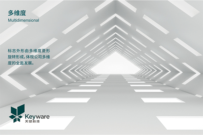 商標設計，logo設計，公司logo設計 關鍵科技