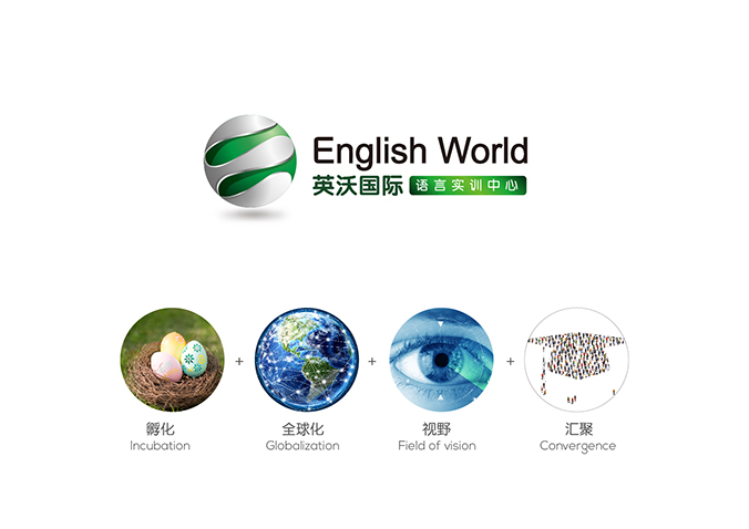 英沃國際  商標設計  VI設計 品牌設計