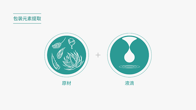 包裝設(shè)計(jì)  北京包裝設(shè)計(jì)  包裝盒設(shè)計(jì)   遮之遮蓋套裝