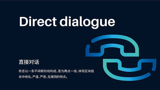 商標設計  logo設計 公司logo設計  可信區塊鏈聯盟