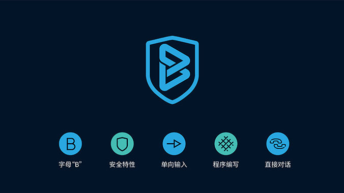 商標設計  logo設計 公司logo設計  可信區塊鏈聯盟