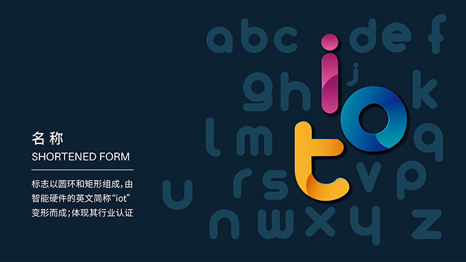 中國信息通信研究院 logo設計 商標設計 標志設計
