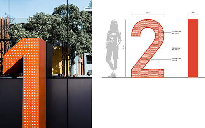 園區空間設計，空間導視設計，路牌設計