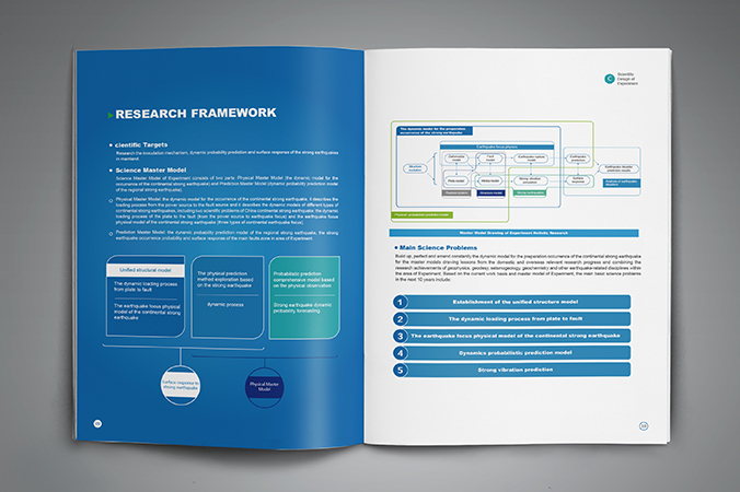 川滇國(guó)家地震監(jiān)測(cè)預(yù)報(bào)實(shí)驗(yàn)場(chǎng) 年報(bào)設(shè)計(jì) 畫冊(cè)設(shè)計(jì) 宣傳冊(cè)設(shè)計(jì) 北京彩頁(yè)設(shè)計(jì) logo設(shè)計(jì) 商標(biāo)設(shè)計(jì) 標(biāo)志設(shè)計(jì) VI設(shè)計(jì) VI設(shè)計(jì)公司 包裝設(shè)計(jì) 產(chǎn)品包裝設(shè)計(jì) 包裝盒設(shè)計(jì)  品牌設(shè)計(jì) 品牌設(shè)計(jì)公司