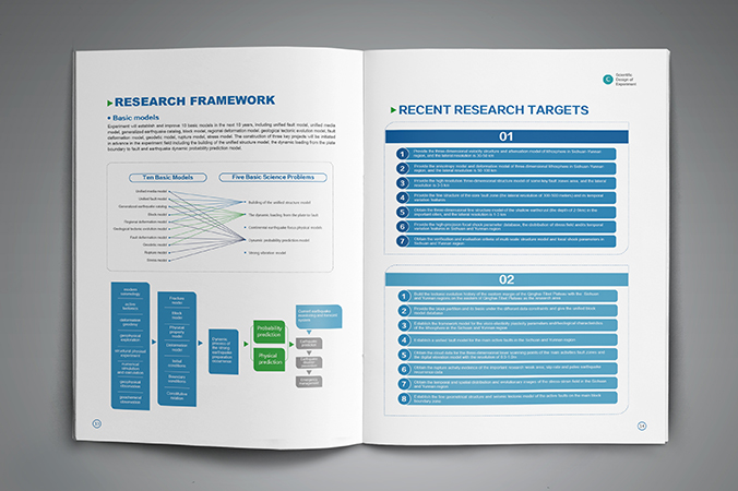 川滇國(guó)家地震監(jiān)測(cè)預(yù)報(bào)實(shí)驗(yàn)場(chǎng) 年報(bào)設(shè)計(jì) 畫冊(cè)設(shè)計(jì) 宣傳冊(cè)設(shè)計(jì) 北京彩頁(yè)設(shè)計(jì) logo設(shè)計(jì) 商標(biāo)設(shè)計(jì) 標(biāo)志設(shè)計(jì) VI設(shè)計(jì) VI設(shè)計(jì)公司 包裝設(shè)計(jì) 產(chǎn)品包裝設(shè)計(jì) 包裝盒設(shè)計(jì)  品牌設(shè)計(jì) 品牌設(shè)計(jì)公司