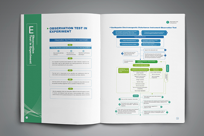 川滇國(guó)家地震監(jiān)測(cè)預(yù)報(bào)實(shí)驗(yàn)場(chǎng) 年報(bào)設(shè)計(jì) 畫冊(cè)設(shè)計(jì) 宣傳冊(cè)設(shè)計(jì) 北京彩頁(yè)設(shè)計(jì) logo設(shè)計(jì) 商標(biāo)設(shè)計(jì) 標(biāo)志設(shè)計(jì) VI設(shè)計(jì) VI設(shè)計(jì)公司 包裝設(shè)計(jì) 產(chǎn)品包裝設(shè)計(jì) 包裝盒設(shè)計(jì)  品牌設(shè)計(jì) 品牌設(shè)計(jì)公司
